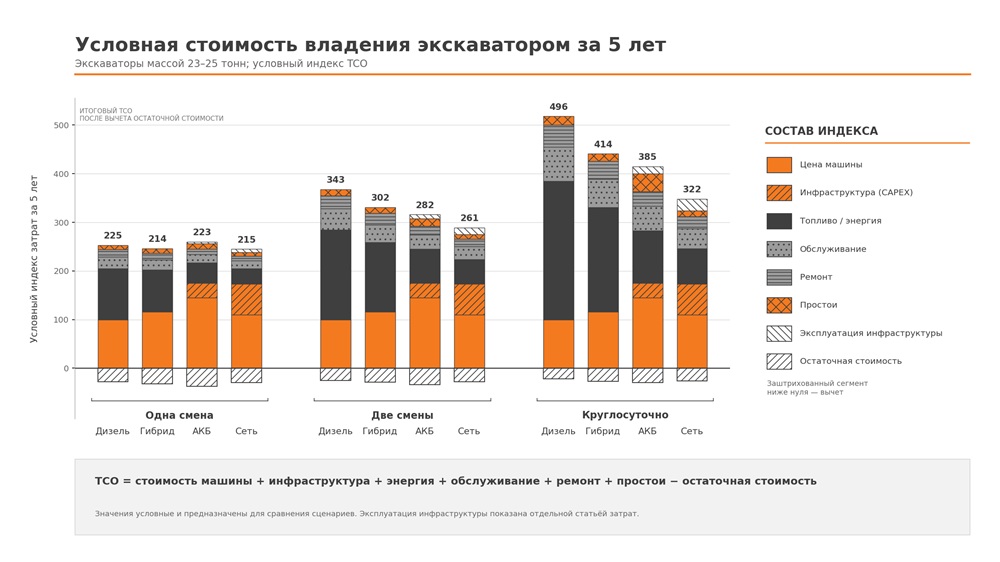 TCO(1000x562).jpg
